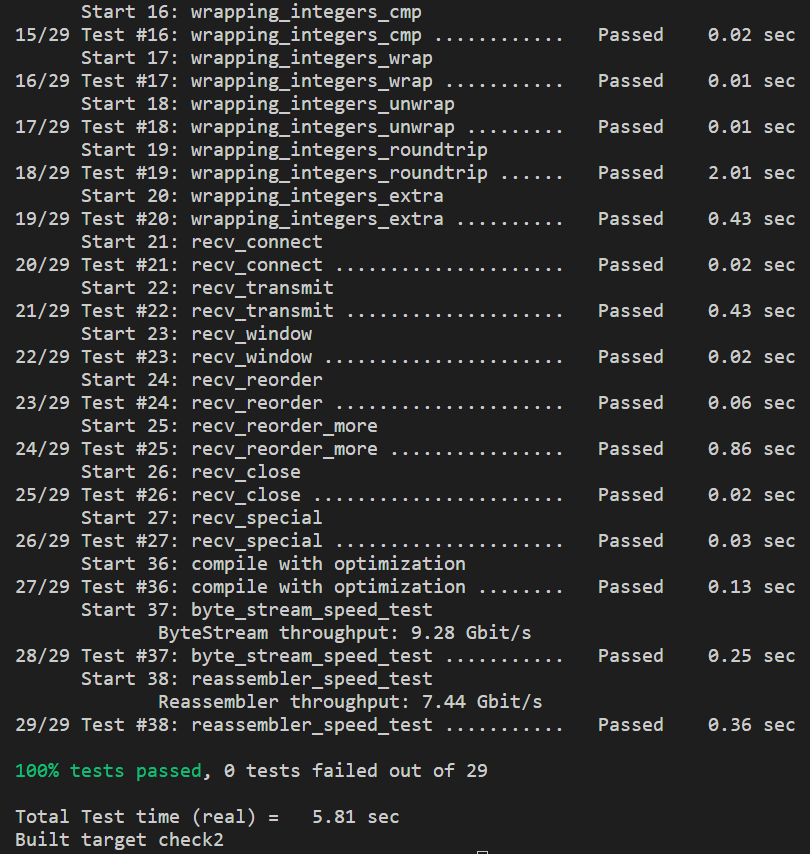 TCP receiver test result